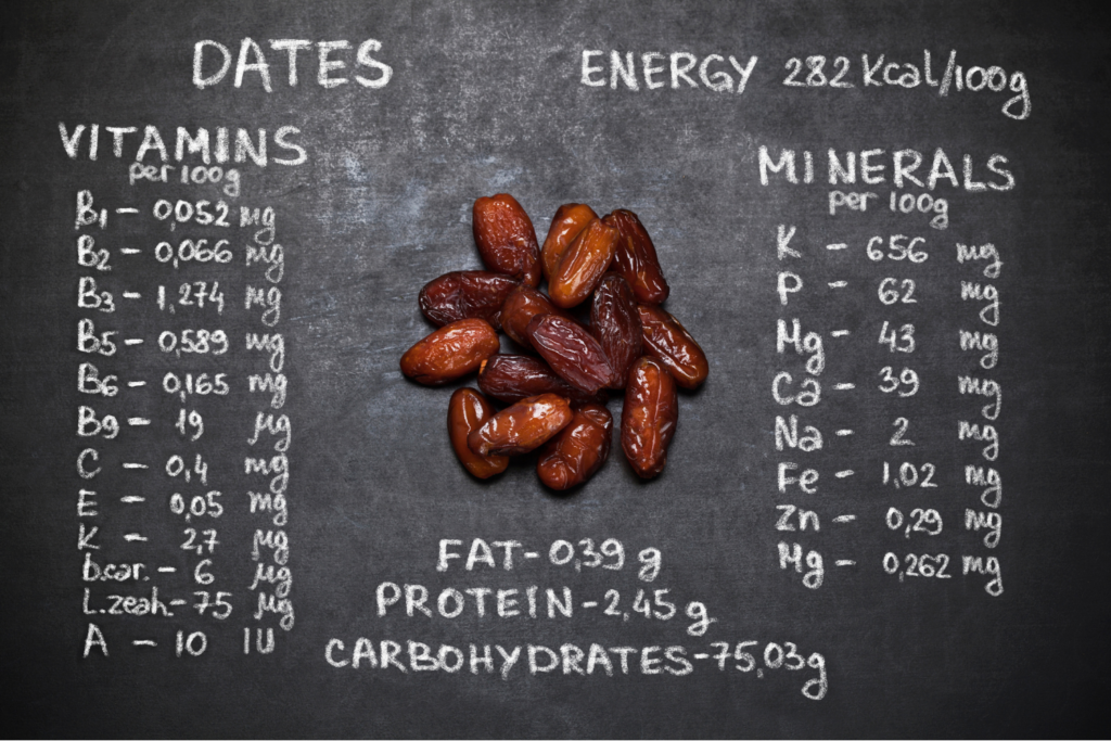Nutritional Composition of Ajwa Dates, ajwa dates beenfits