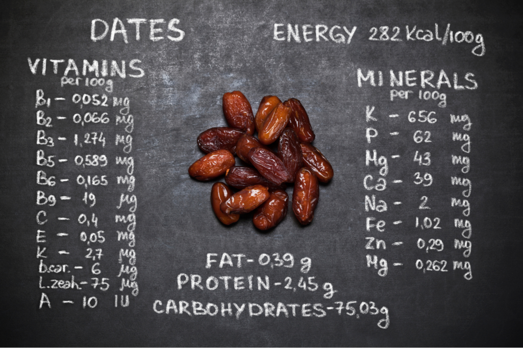 Are Ajwa Dates Good For Diabetes Rasayanam